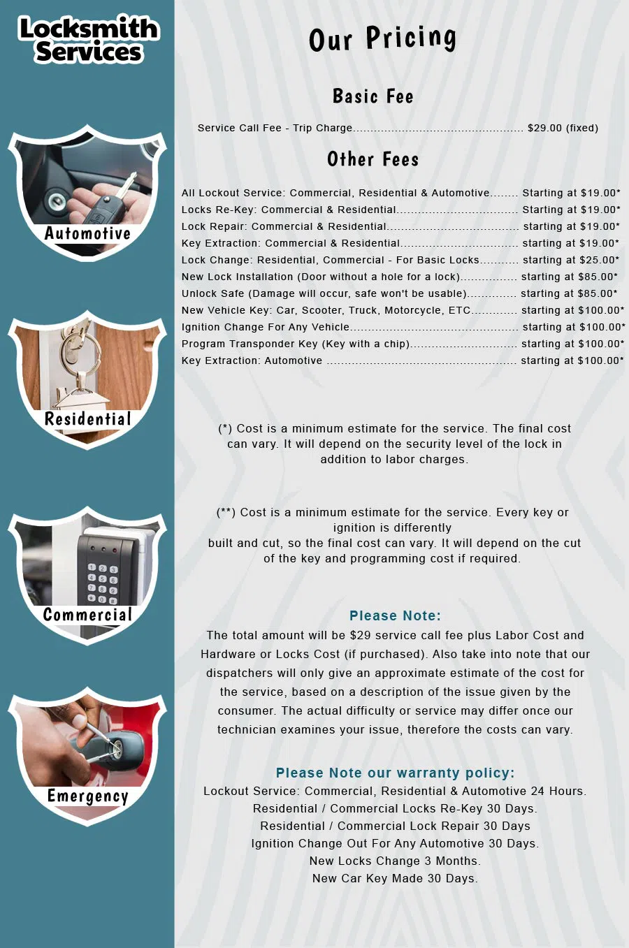 Metro Master Locksmith Silver Spring, MD 301-969-3235